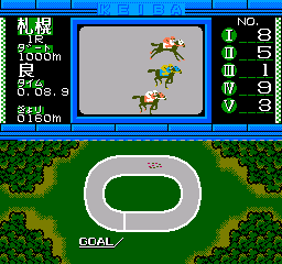 Keiba Simulation - Honmei