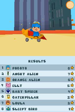 Pocoyo Racing