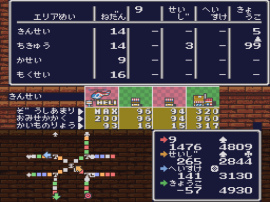 Itadaki Street 2 - Neon Sign wa Bara Iro ni