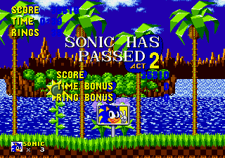 Super Sonic The Hedgehog (Blue)